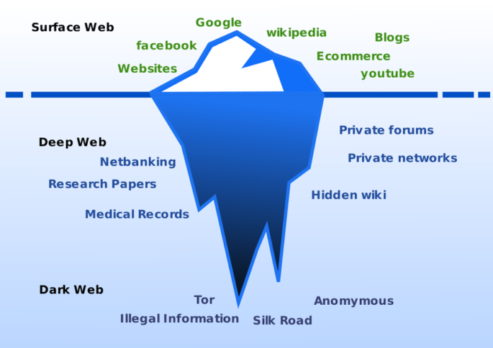 Deepweb search engine