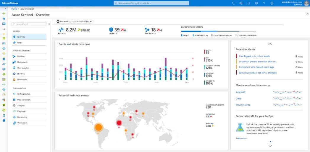 Microsoft is unveiling new business security tools based on the cloud   Cybers Guards - 45