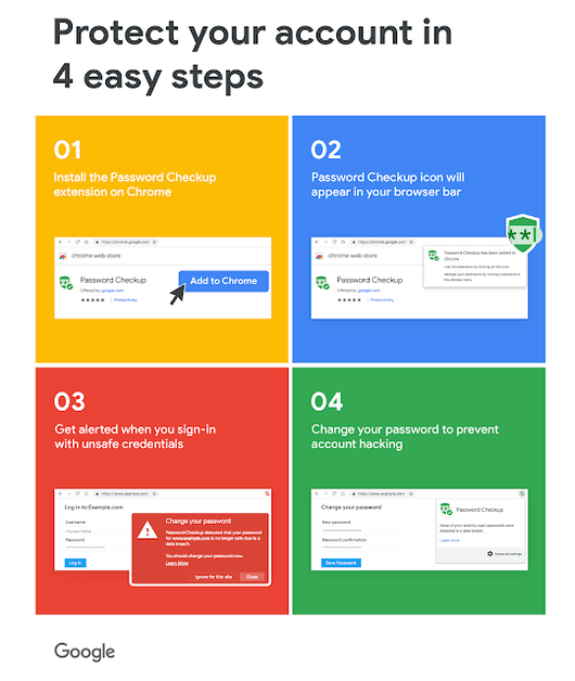 New Chrome extension by Google allows users to check for leaked usernames and passwords   Cybers Guards - 25