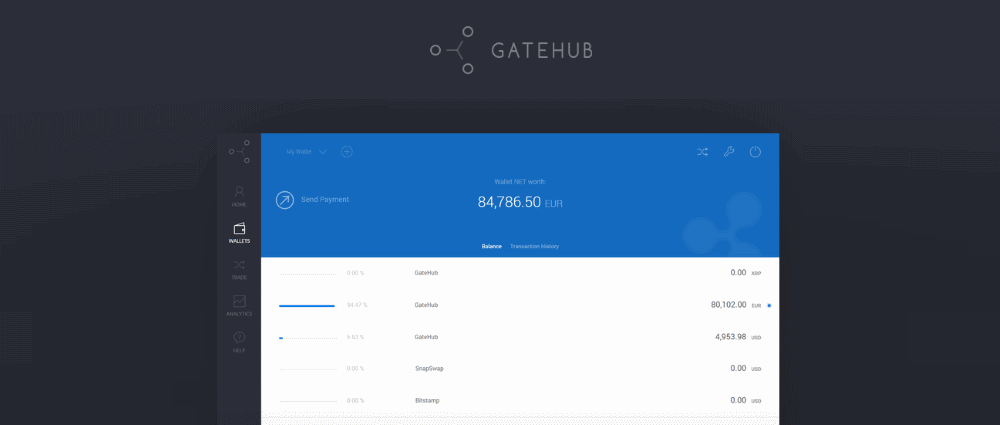 GateHub cryptocurrency wallets