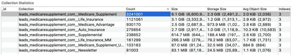 MedicalSupplementDB BinaryEdge