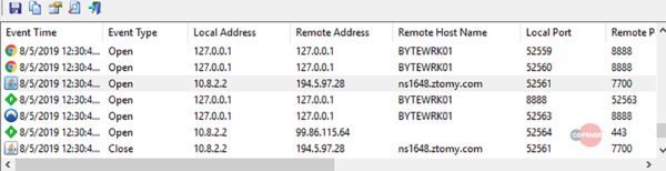 C2 beacon traffic