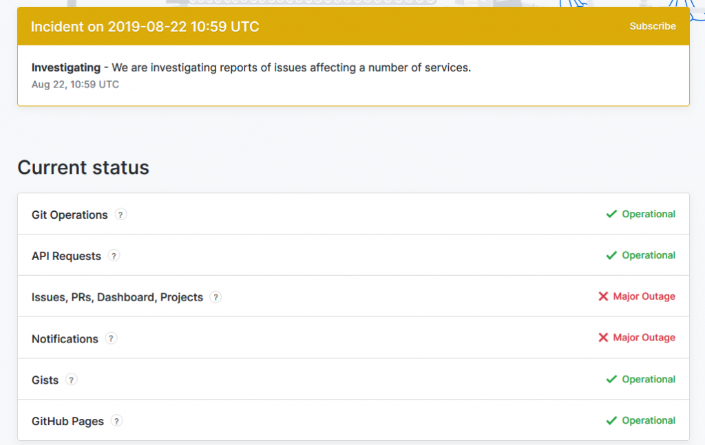 GitHub Experienced Widespread Major Services Outage   Cybers Guards - 95