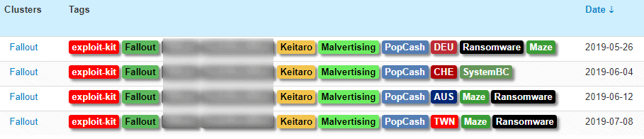 New SystemBC Malware Uses a Malicious Traffic Hidden PC   Cybers Guards - 31