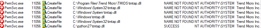 TMPM-missingDLL