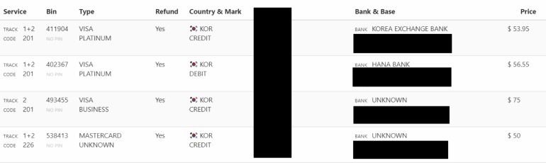 Breach alert in South Korea after 1 m card details have been made available online   Cybers Guards - 39