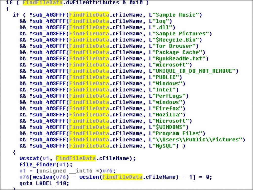 Ryuk Related Malware Steals Confidential Military  Financial Files   Cybers Guards - 7