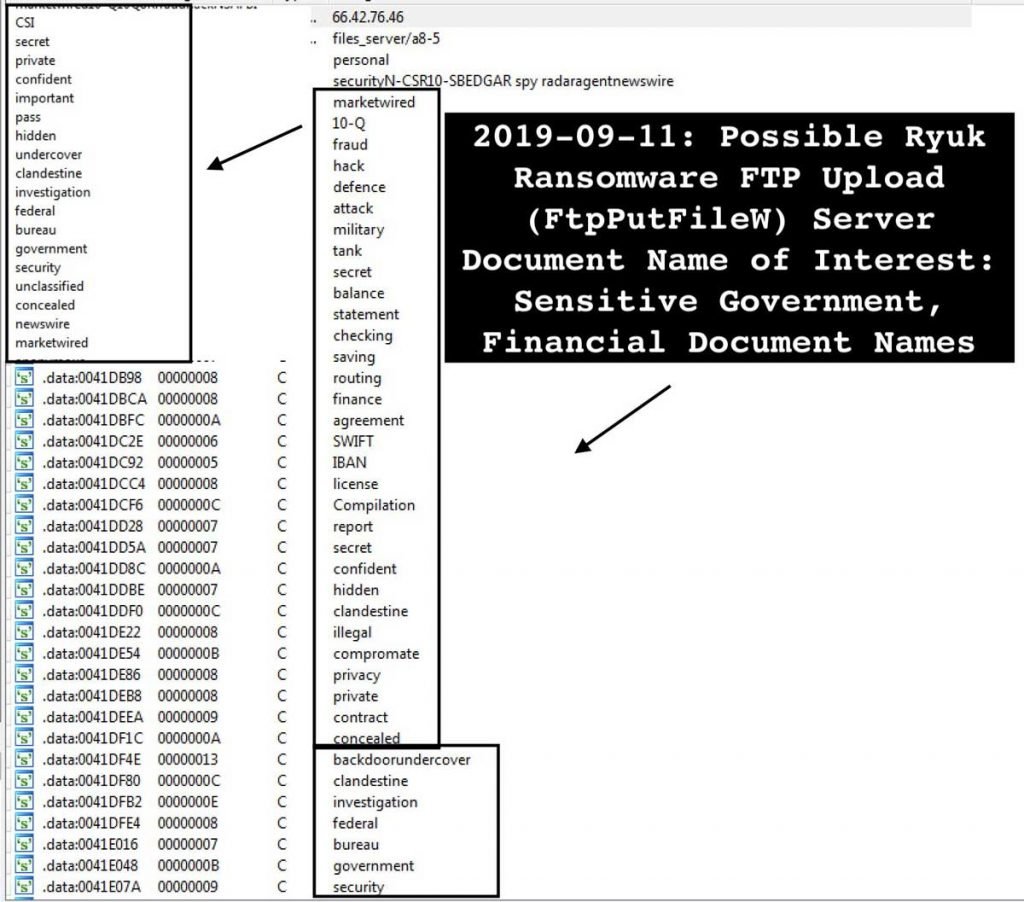 Ryuk Related Malware Steals Confidential Military  Financial Files   Cybers Guards - 17