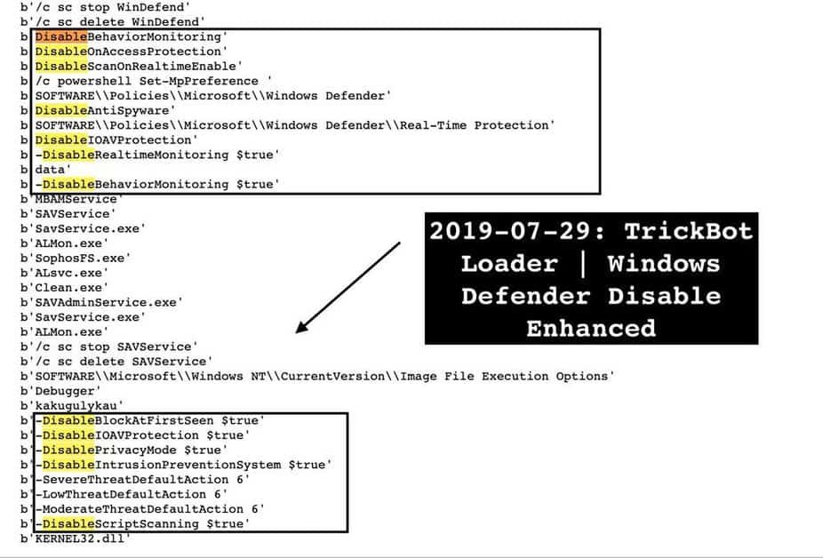 Enables Default Windows 10 Tamper Protection   Cybers Guards - 98