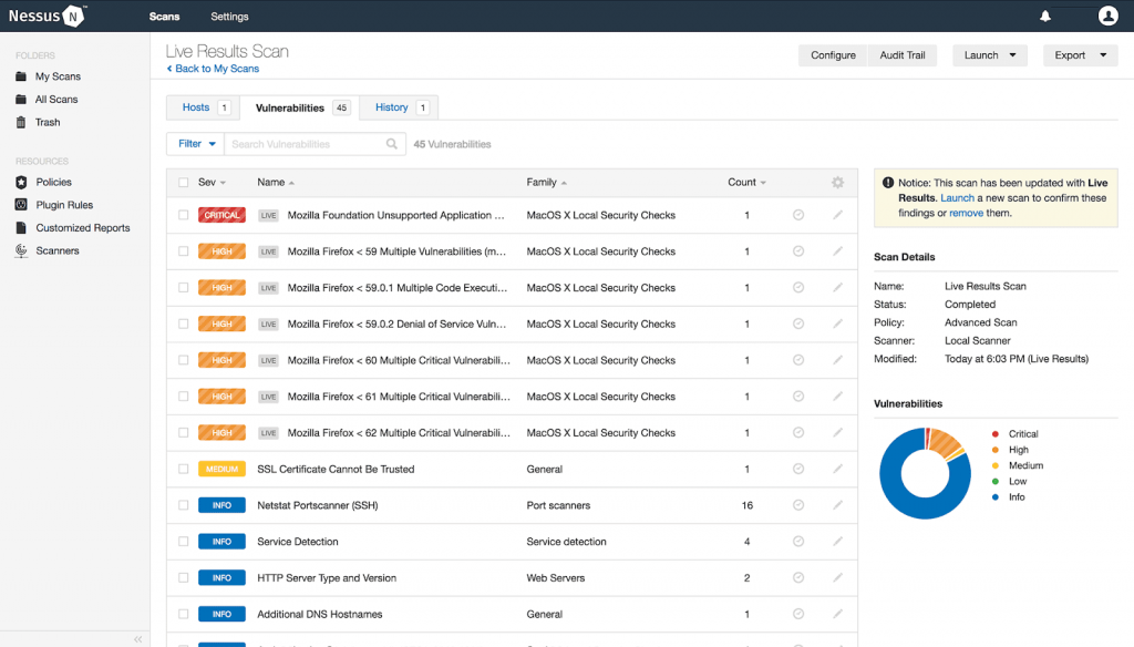 Best Vulnerability Scanning Tools to Test Penetration   Cybers Guards - 33