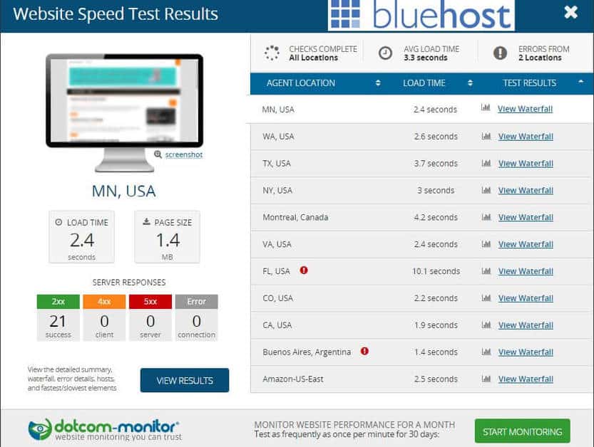 bluehost-speed-check