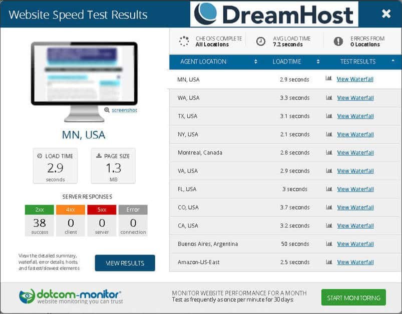 dreamhost-speed-test-vs-bluehost