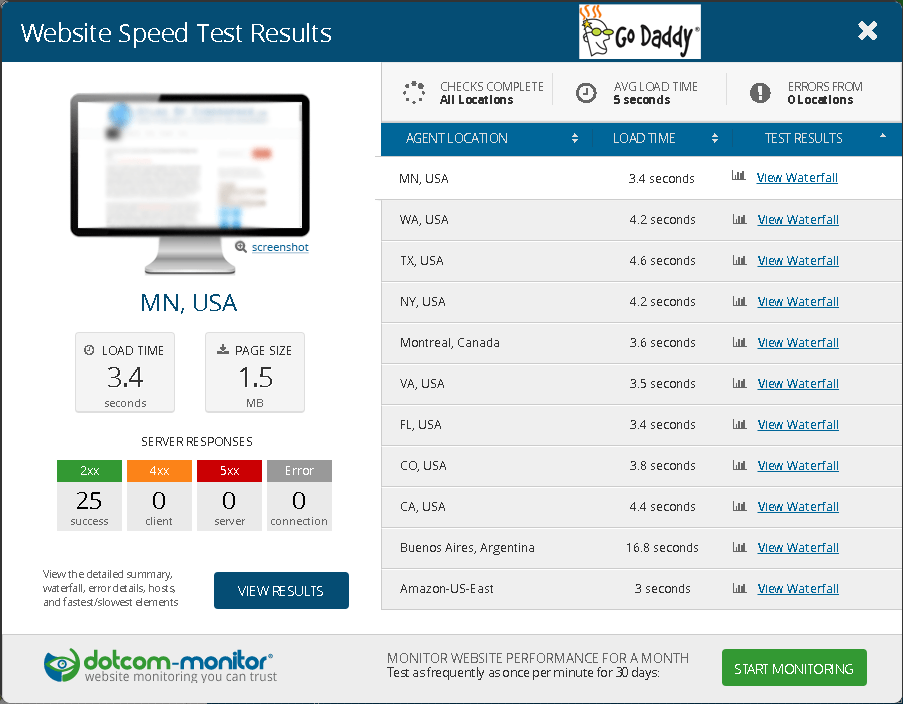 godaddy-website-speed-test