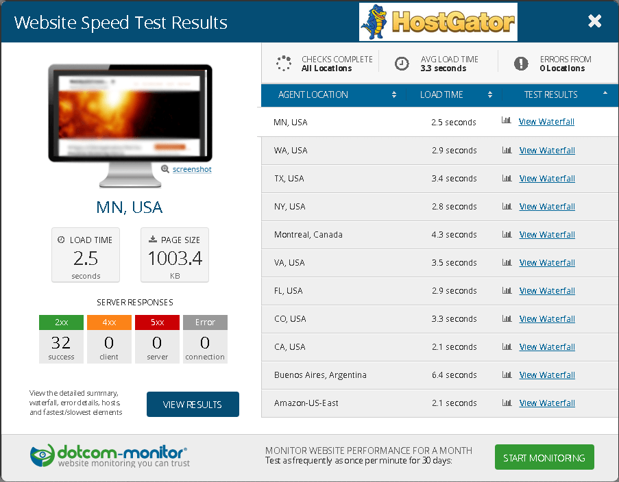 hostgator-website-speed-test