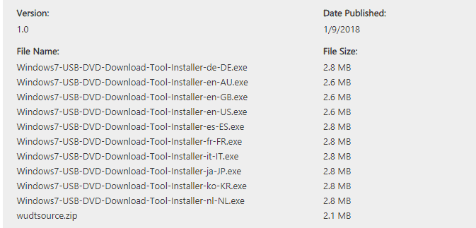 Windows 10 Pro Free Download Full Version  ISO 32 64 Bit  2022   Cybers Guards - 49