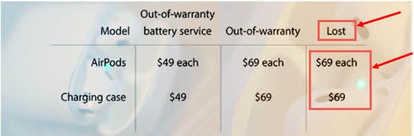 reference-price