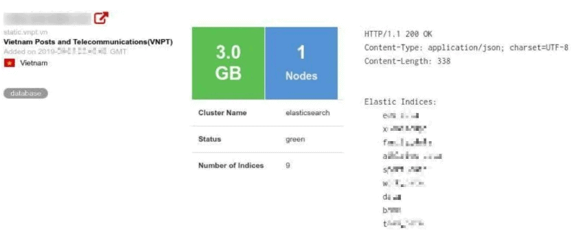 Over 3 Gigabytes of Scraped Facebook User Data was Found on an Elastic Server   Cybers Guards - 48