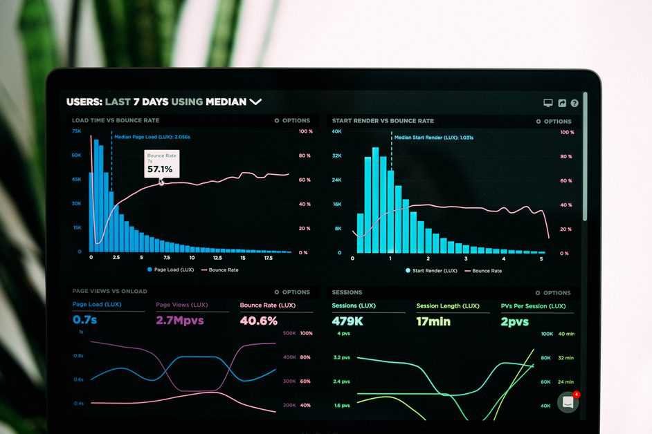 Reasons Network Operations Managers Use Dashboards   Cybers Guards - 83