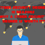 Cyber Security Degree