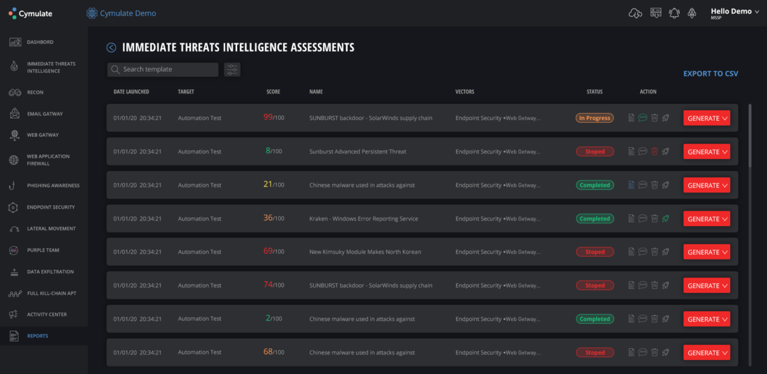 Why Continuous Security Validation Is the Preferred Way to Deal With Evolving Threats   Cybers Guards - 34