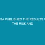 cisa published the results of the risk and vulnerability assessments conducted in fiscal year