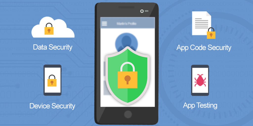 Top 8 Mobile App Security Best Practices for Developers   Cybers Guards - 43