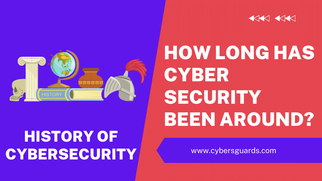 History of cybersecurity