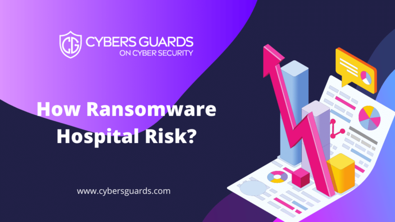 How Ransomware Hospital Risk