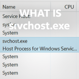 What Is svchost.exe? Explained for Security Professionals